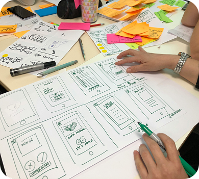 Prototypes step