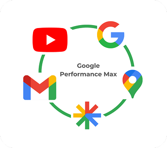 Services ads performance std vs perf – Performance Max Campaigns