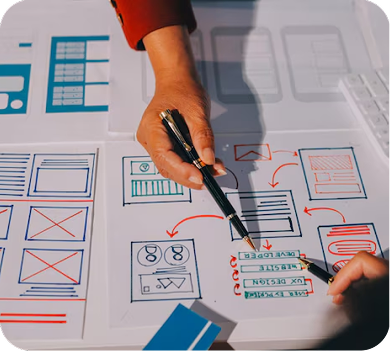 Unbounce step – Unbounce Development