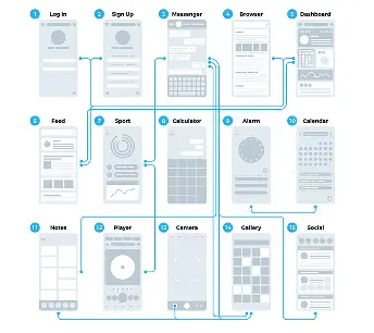 Wireframes key