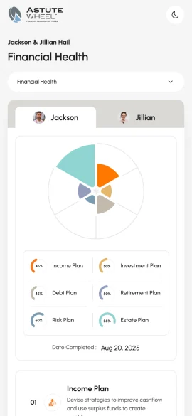 AstuteWheel at 402px: Financial Health for Jackson with the plan list