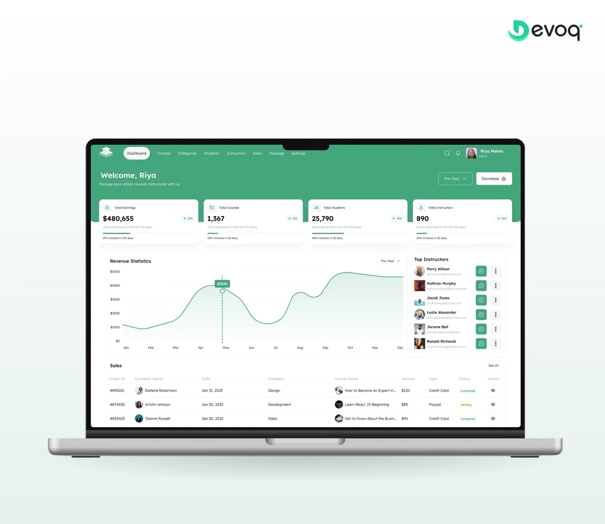 Coursedesk admin dashboard on a laptop