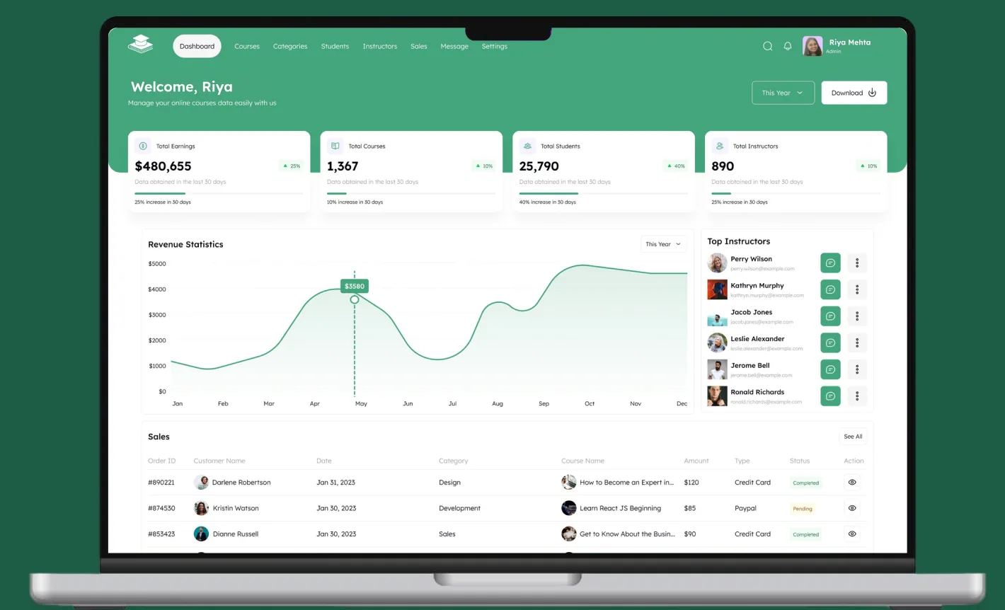 The Coursedesk admin dashboard open on a laptop: earnings, courses, students, the revenue chart and recent sales
