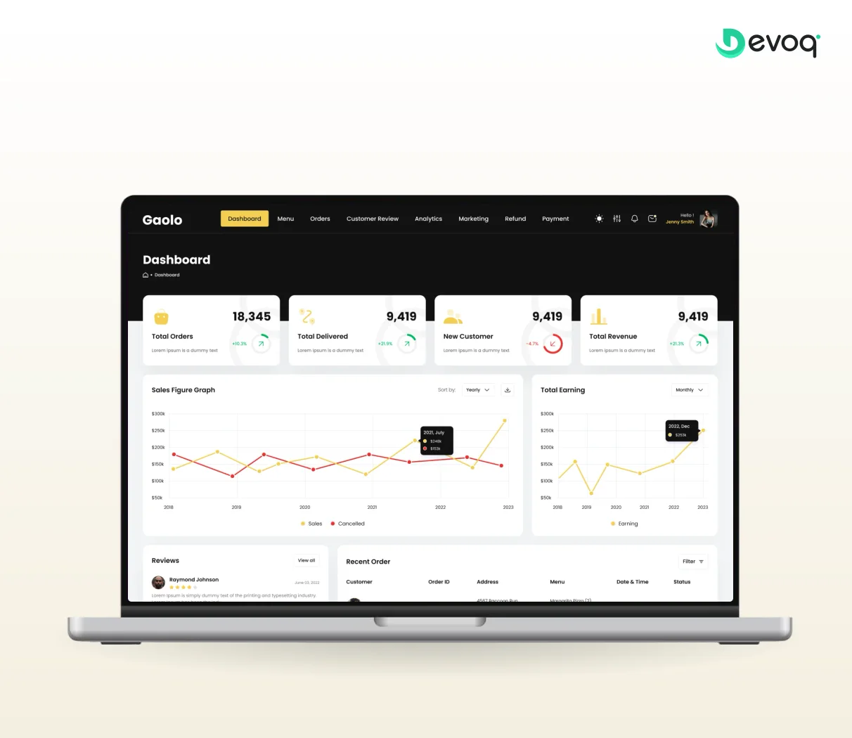 Gaolo restaurant dashboard on a laptop