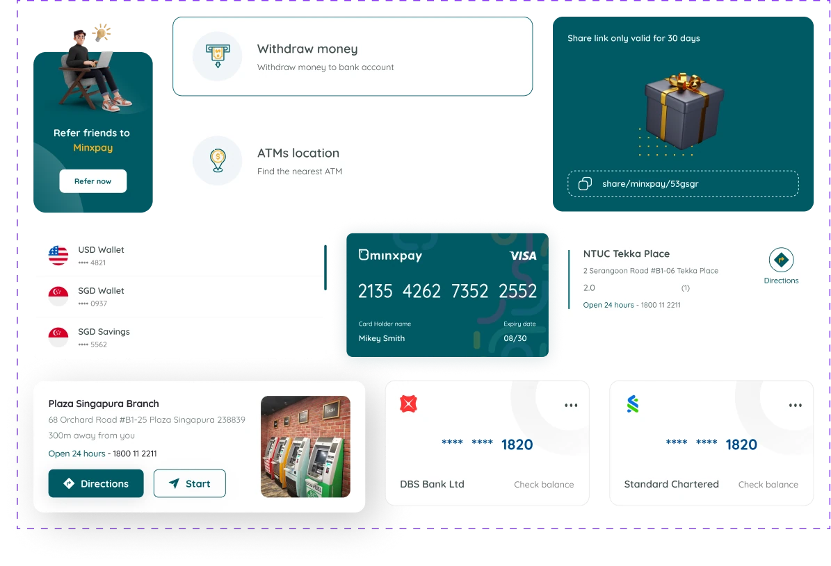 Minxpay component library: referral card, action rows, wallet list, payment card, ATM location cards and linked bank account cards