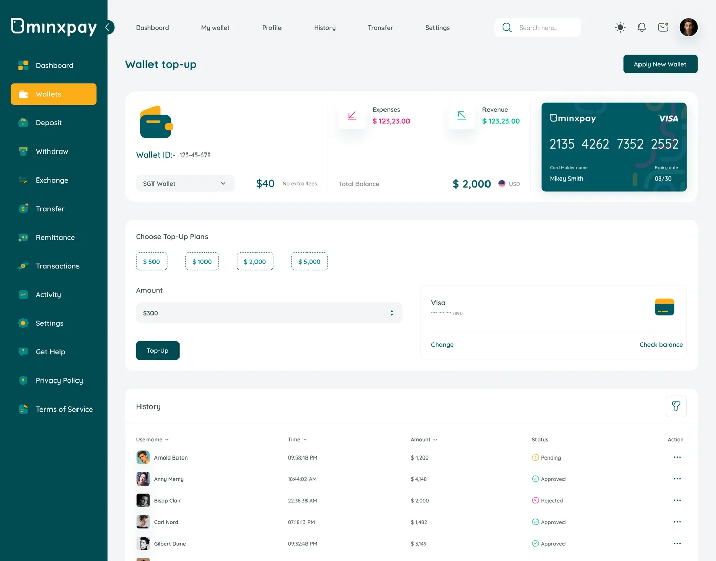 Minxpay wallet top-up screen with balance and preset amounts