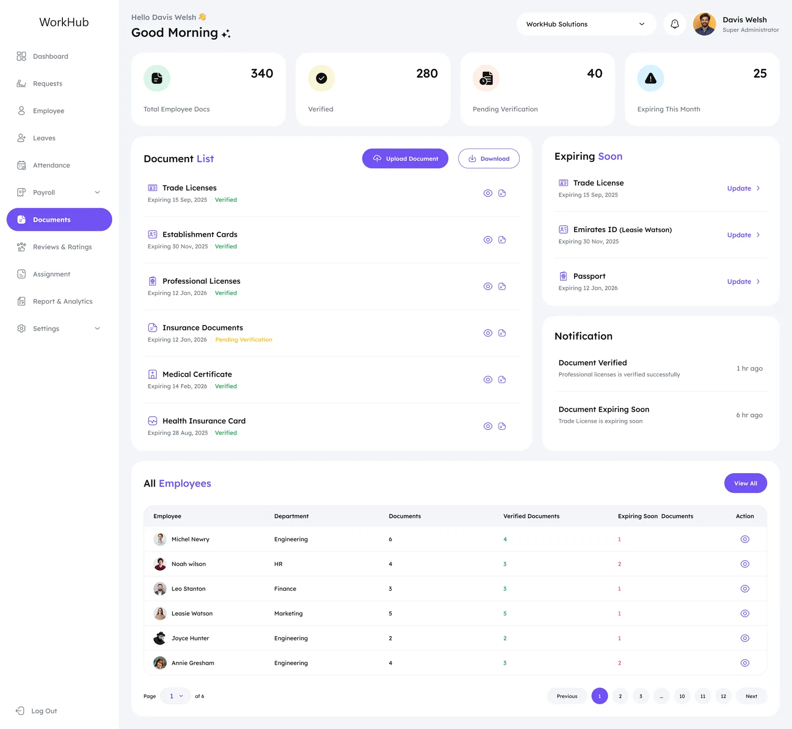 The Documents register and the Report & Analytics tabs