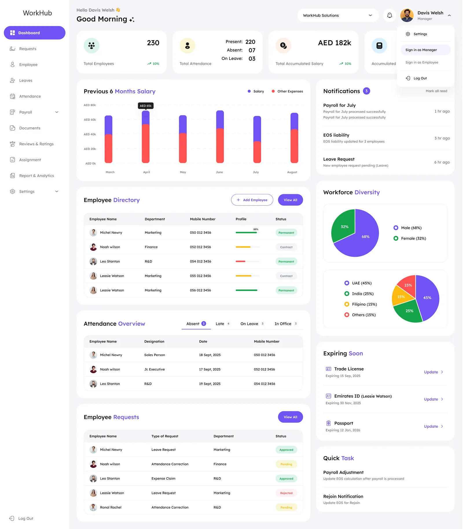 The Owner/Manager console and the Employee app side by side, built from the same components