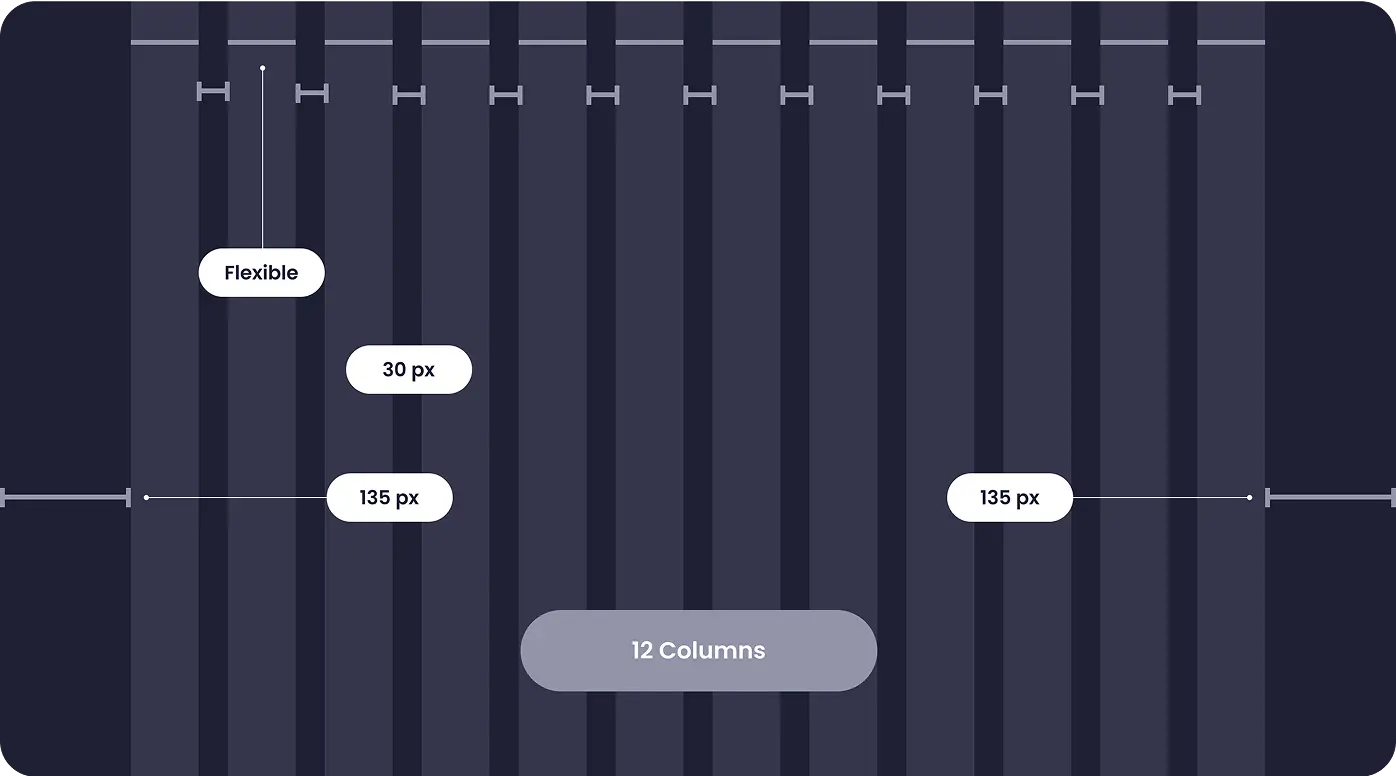 case study cadre crew grid system