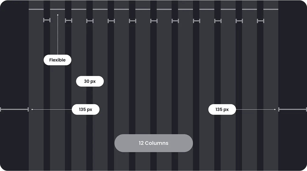 firewire grid system min