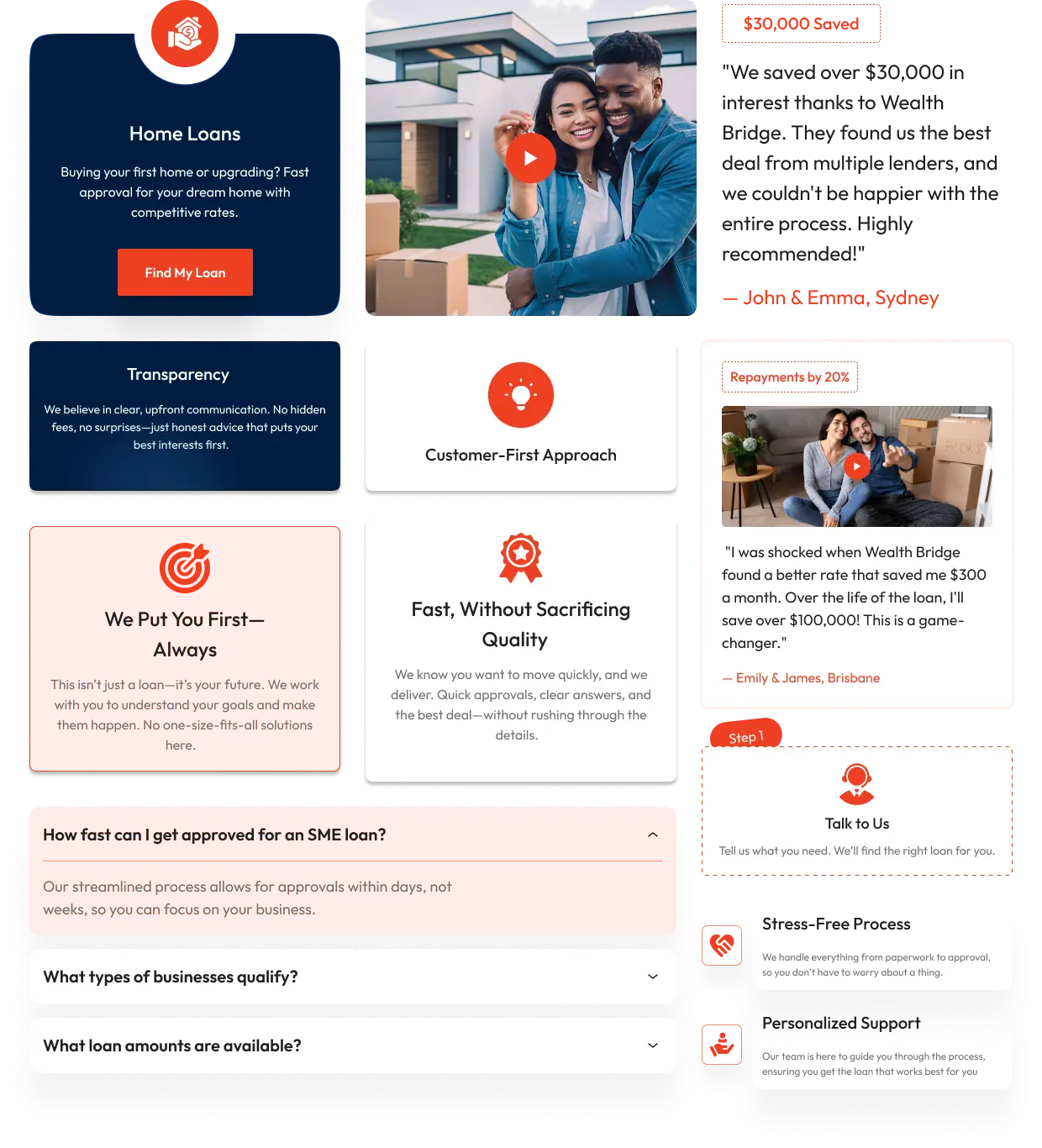 wealthbridge components