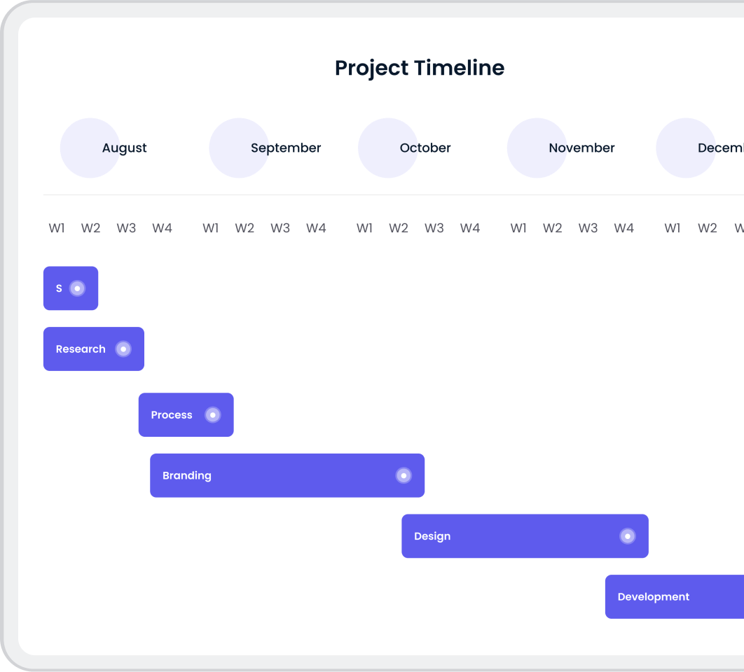 img digi pay project timeline 1