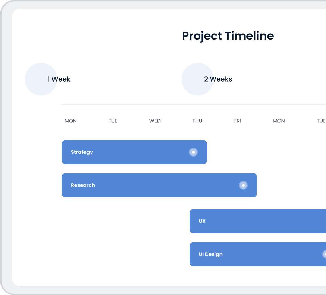 img travel agency app project timeline